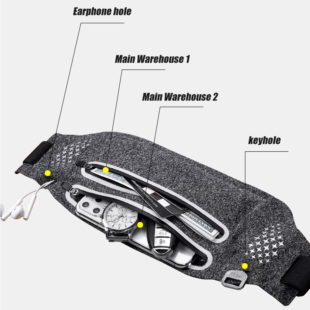 Kadın erkek için 1 adet Fanny  - Running Gear Belt incelemesi ve fiyatı