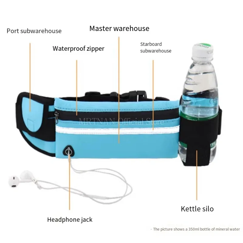 1 adet Koşu Çantası Kadın Bel  - Running Gear Belt incelemesi ve fiyatı